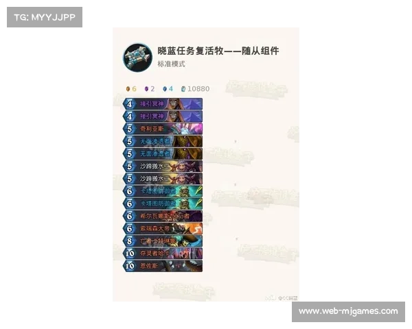 拓真教练团队：目标将比赛拖入后半程，以高完成度磨损对手