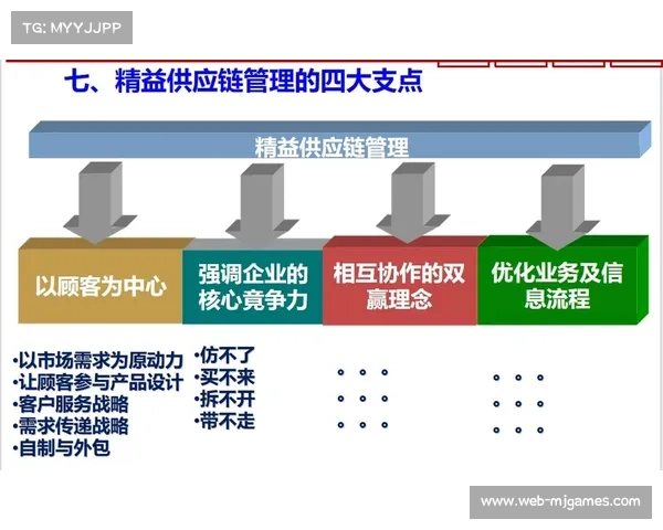 行业平台强化与终端厂商协作 助力体育赛事内容供应链在多屏终端的完美适配